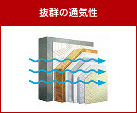 抜群の通気性