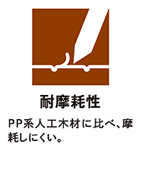 耐摩耗性