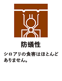 防蟻性