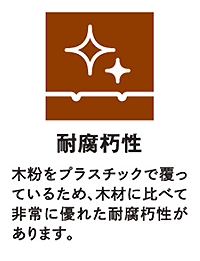 耐腐朽性