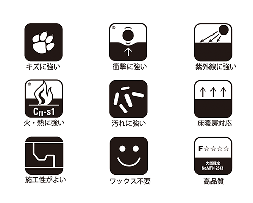 ペルゴフロア特徴9種