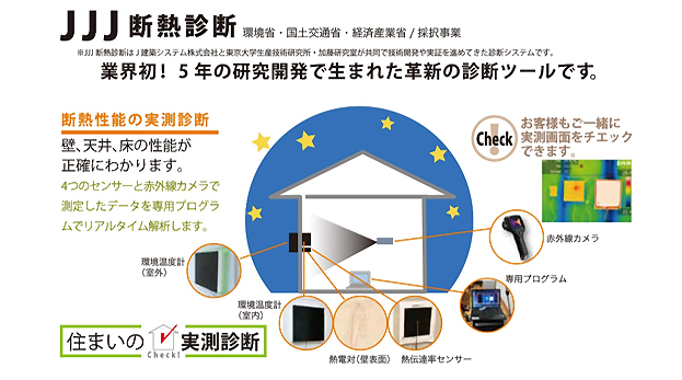 住宅診断(インスペクション)で断熱・耐震・劣化を確認