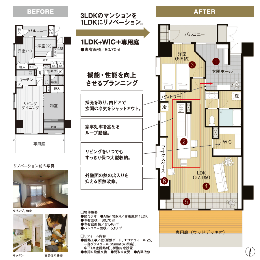 マンションこそ、こだわりたいならリノベーション