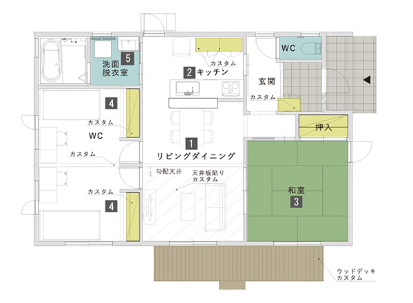 Hiraya A Haluka ハルカ 高性能でちょうど良い住まい 株式会社 北洲 Hiraya A Haluka ハルカ 高性能でちょうど良い住まい 株式会社 北洲