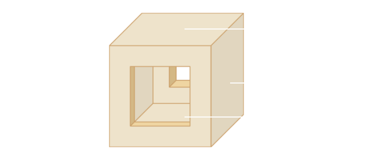 2×4工法の概念図