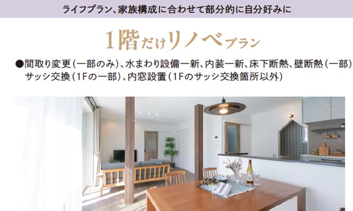 間取り変更(一部のみ)、水まわり設備一新、内装一新、床下断熱、壁断熱(一部)、サッシ交換(1Fの一部)、内窓設置(1Fサッシ交換箇所以外)