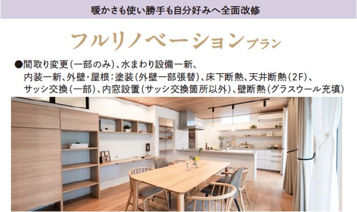 間取り変更(一部のみ)、水まわり設備一新、内装一新(一部)、外壁・屋根:塗装(外壁一部張替)、床下断熱、天井断熱(2F)、サッシ交換(一部)、内窓設置(サッシ交換箇所以外)、壁断熱(グラスウール充填)