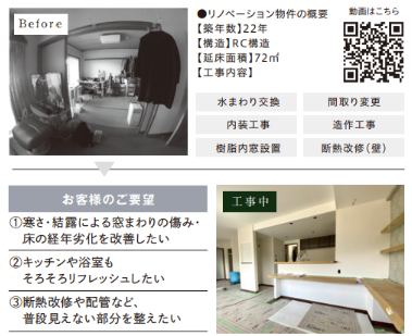 ●リノベーション物件の概要
[築年数]22年
[構造]RC造
[延床面積]72㎡
[工事内容]水まわり設備交換/間取り変更/内装工事/造作工事/樹脂内窓設置/断熱改修(壁)

お客様のご要望
①寒さ・結露による窓まわりの傷み・床の経年劣化を改善したい
②キッチンや浴室もそろそろリフレッシュしたい
③断熱改修や配管など普段見えない部分を整えたい
