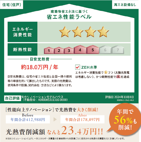 省エネ性能ラベル