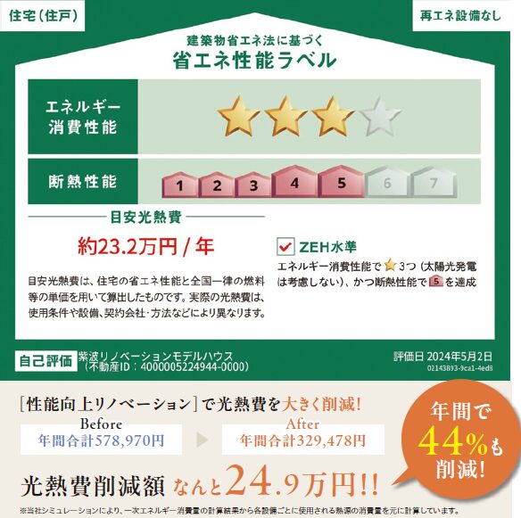 省エネ性能ラベル