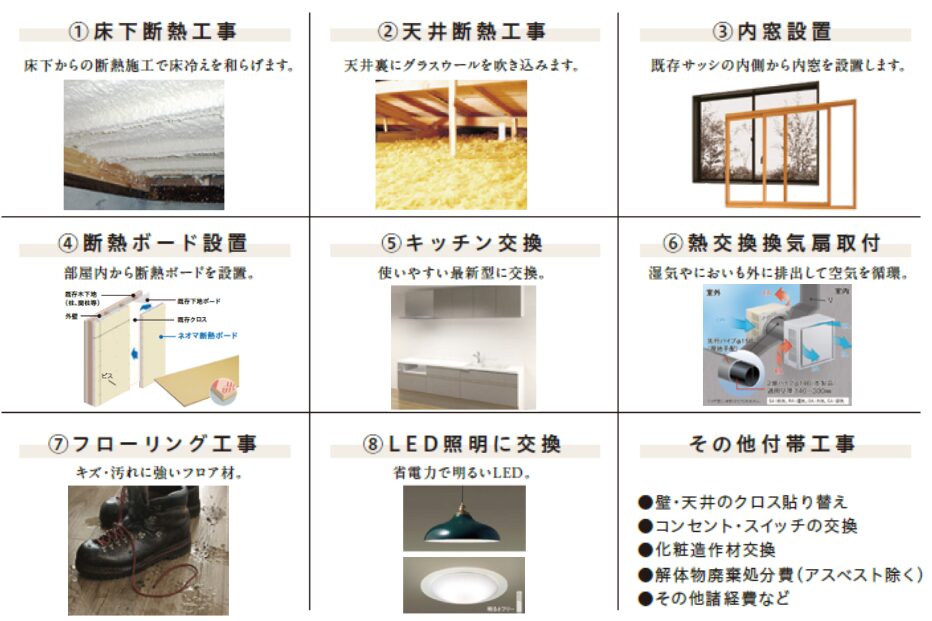 床下断熱工事
天井断熱工事
内窓設置
断熱ボード設置
キッチン交換
熱交換換気扇取付
フローリング工事
LED照明に交換
その他付帯工事