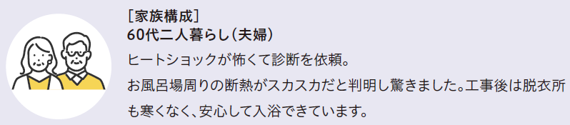 [家族構成]60代二人暮らし(夫婦)
ヒートショックが怖くて診断を依頼。
お風呂場周りの断熱がスカスカだと判断し驚きました。工事後は脱衣所も寒くなく、安心して入浴できています。
