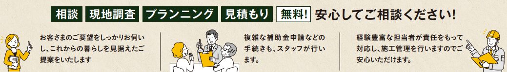 相談　現地調査　プランニング　見積もり　無料
安心してご相談ください！
お客さまのご要望をしっかりお伺いし、これからの暮らしを見据えたご提案をいたします。
複雑な補助金申請などの手続きもスタッフが行います。
経験豊富な担当者が責任をもって対応し、施工管理を行いますのでご安心いただけます。