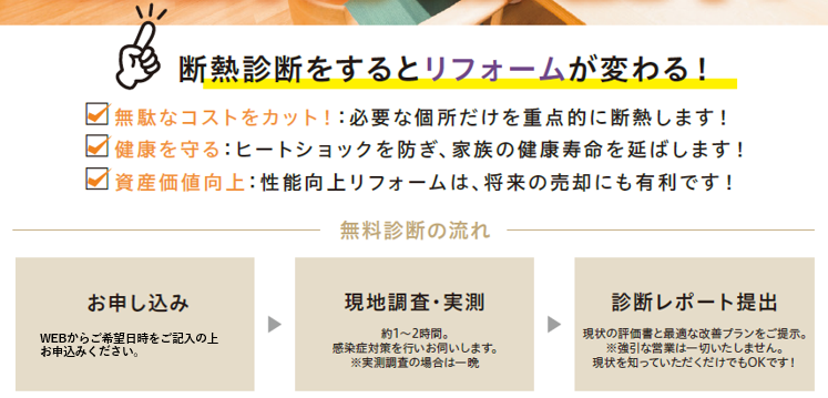 断熱診断をするとリフォームが変わる！
無駄なコストをカット
健康を守る
資産価値向上