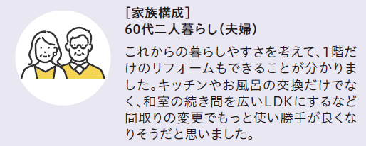 [家族構成]60代二人暮らし(夫婦)
これからの暮らしやすさも考えて、1階だけのリフォームもできることが分かりました。キッチンやお風呂の交換だけでなく、和室の続き間を広いLDKにするなど間取りの変更でもっと使い勝手が良くなりそうだなと思いました。