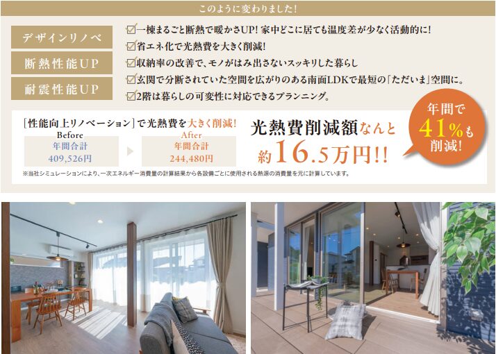 デザインリノベ
断熱性能アップ
耐震性能アップ
