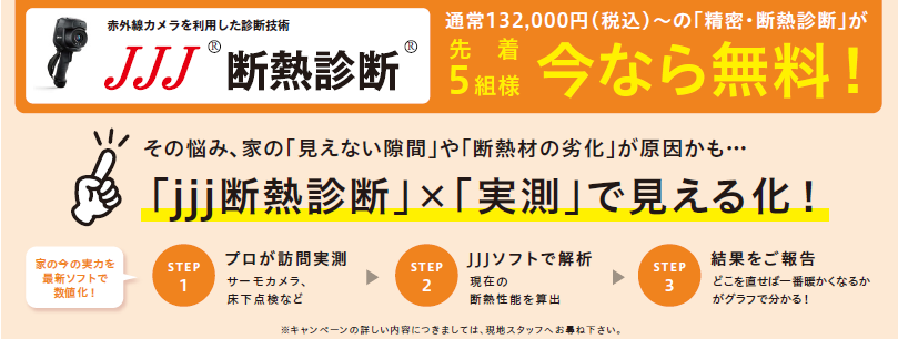 通常132,000円(税込)~の「精密・断熱診断」が先着5組様今なら無料
プロが訪問実測
JJJソフトで解析
結果をご報告