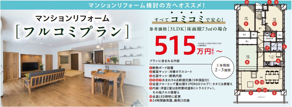 すべてコミコミで安心！
工事期間2～3週間
プランに含まれる内容
断熱ボード設置
サッシ(冷暖ガラスコート、断熱内窓)
水まわり4点新規交換(5年保証付)
全室フローリング重ね張り(PERGOフロア)、タタミは表替え
内装：洋室2室は自然素材塗装(シラスリフレ)、その他クロス張替え
全室LED照明に変更
24時間換気扇、換気口交換