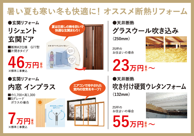 リシェント　玄関ドア
内窓　インプラス
天井断熱　グラスウール吹き込み
吹き付け硬質ウレタンフォーム