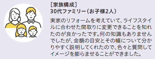 [家族構成]30代ファミリー(お子様2人)
実家のリフォームを考えていて、ライフスタイルに合わせた間取りに変更できることを知れたのが良かったです。何の知識もありませんでしたが、金額の目安とその幅について分かりやすく説明してくれたので、色々と質問してイメージを膨らませることが出来ました。