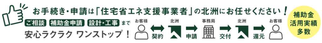 お手続き・申請は「住宅省エネ支援事業者」の北洲にお任せください!
ご相談・補助金申請・設計・工事まで安心ラクラク ワンストップ!