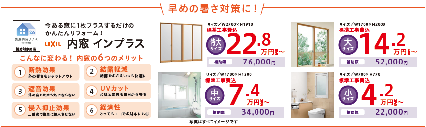 断熱効果 結露軽減 遮音効果 UVカット 侵入抑止効果 経済性