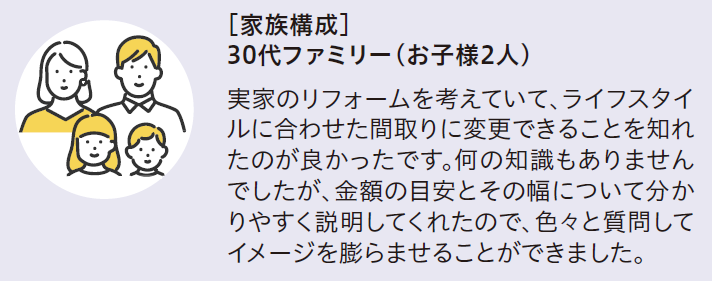家族構成 30代ファミリー(お子様2人)
実家のリフォームを考えていて、ライフスタイルに合わせた間取りに変更できることを知れたのが良かったです。何の知識もありませんでしたが、金額の目安とその幅について分かりやすく説明してくれたので、色々と質問してイメージを膨らませることができました。