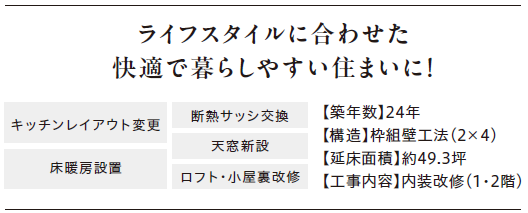 キッチンレイアウト変更
床暖房設置
断熱サッシ交換
天井新設
ロフト・小屋裏改修
築年数24年
構造枠組み壁工法(2×4)
延床面積約49.3坪
工事内容内装改修(1・2階)